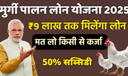 Poultry Farming Loan